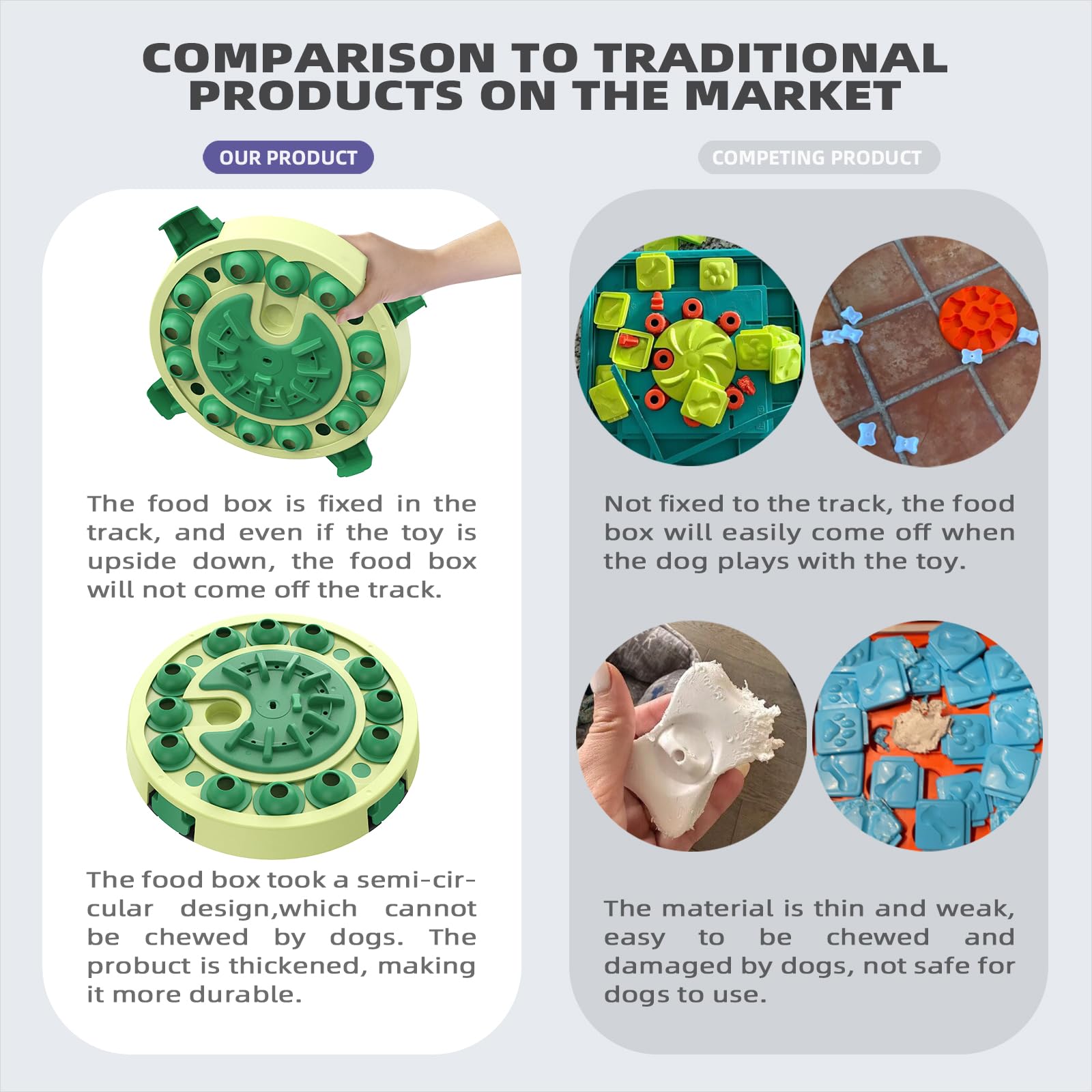 KADTC 3 Levels of Step-by-Step Challenge Dog Puzzle Toy 4 Ways to Play - U.S. Brand & Design - Large Size Beginner-to-Advanced,Boredom Buster for Smart Dogs Mental Stimulation Enrichment Brain Toys